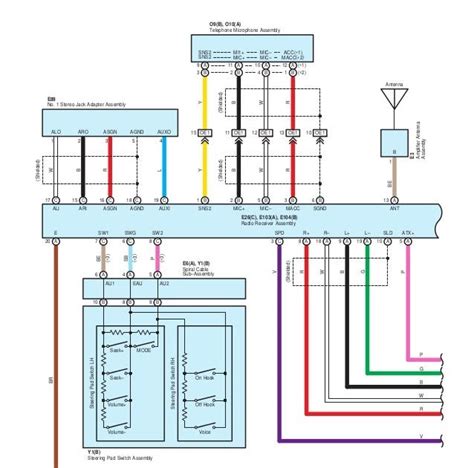 toyota matrix 6 spd power distribution box|All Wiring Diagrams for Toyota Matrix 2007 model.